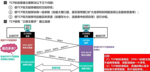 計算機網(wǎng)絡運輸層 可靠數(shù)據(jù)傳輸與TCP協(xié)議核心機制